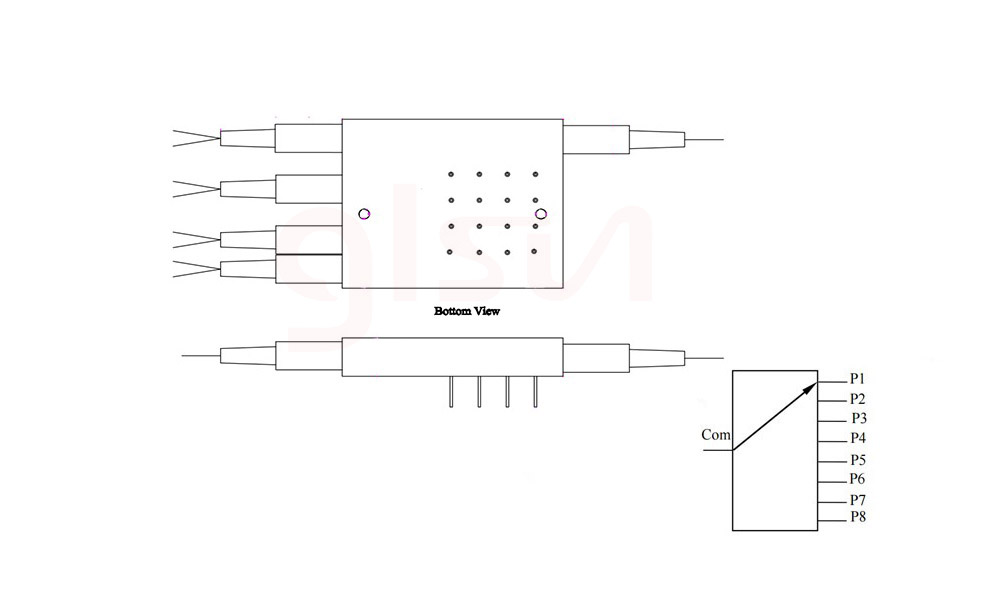 PM M1×8 Magnet Optical Switch